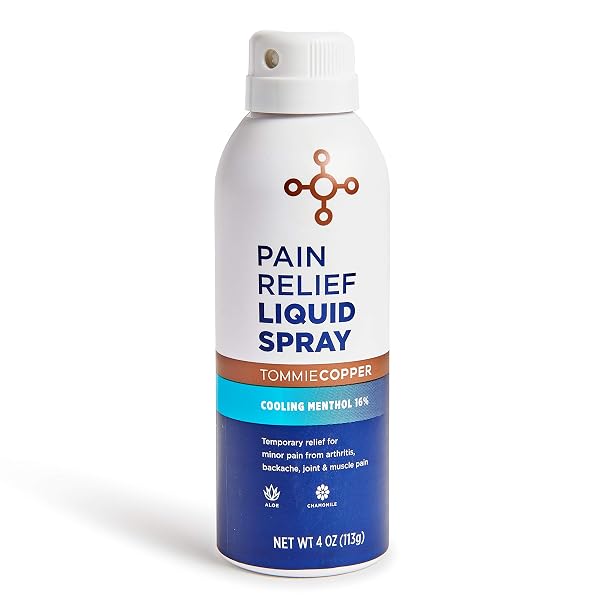 Tommie Copper Pain Relief Spray